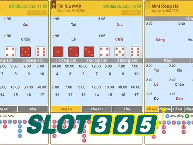 Slot365 uy tín không – Giới thiệu và cam kết từ thương hiệu