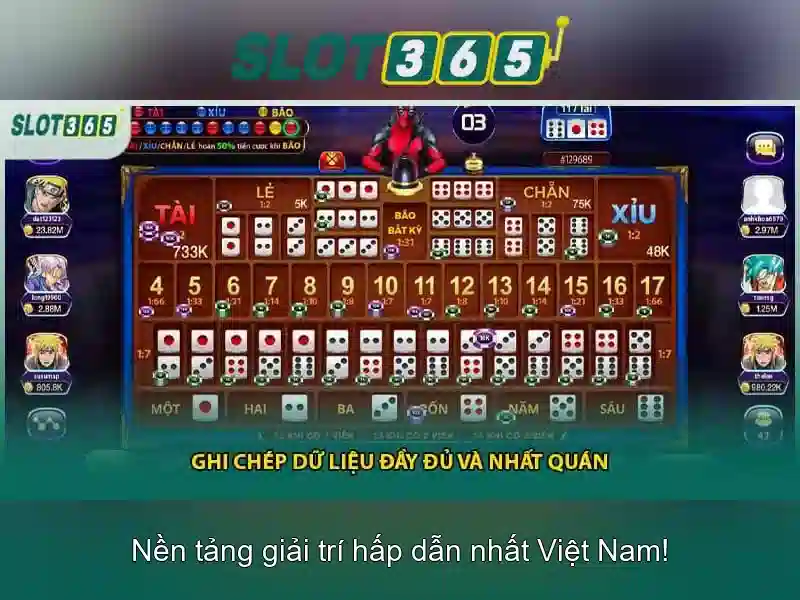 Đa dạng trò chơi máy đánh bạc từ các nhà phát triển uy tín